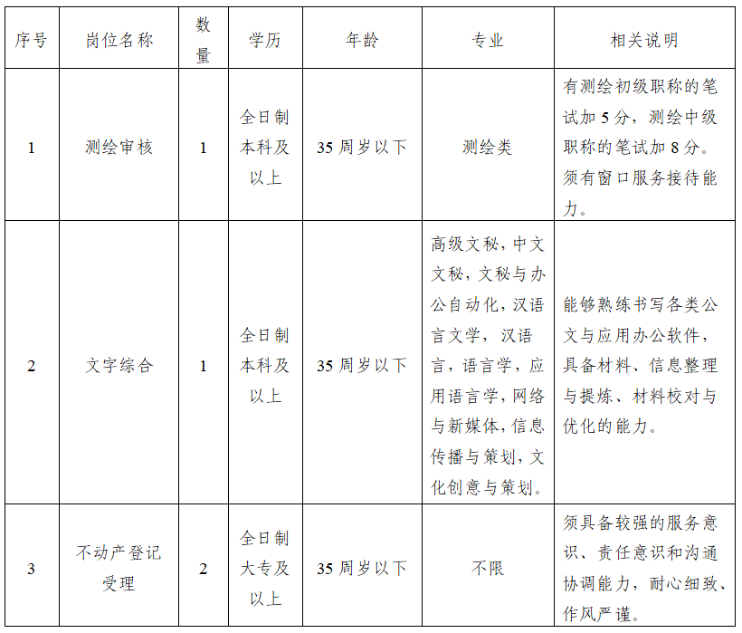 屏幕截圖 2025-12-03 114119.png
